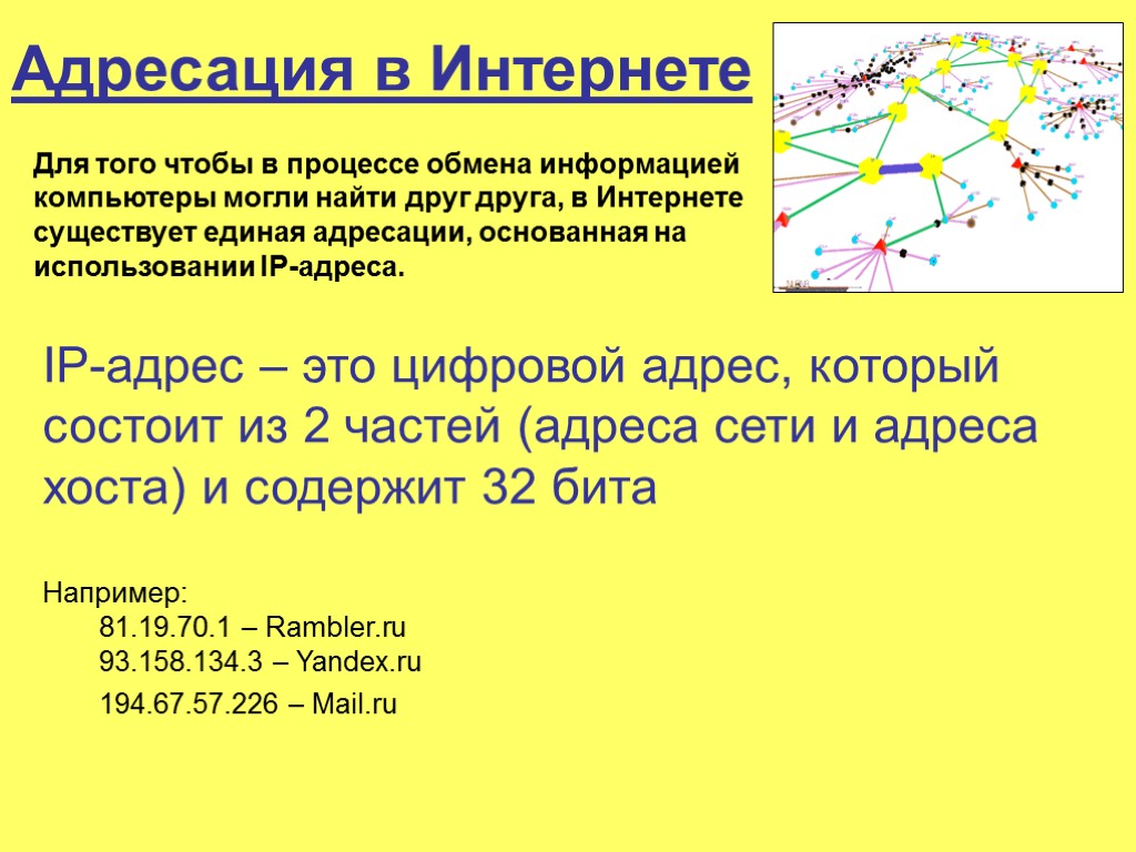 Для того чтобы в процессе обмена информацией компьютеры могли найти друг друга, в Интернете